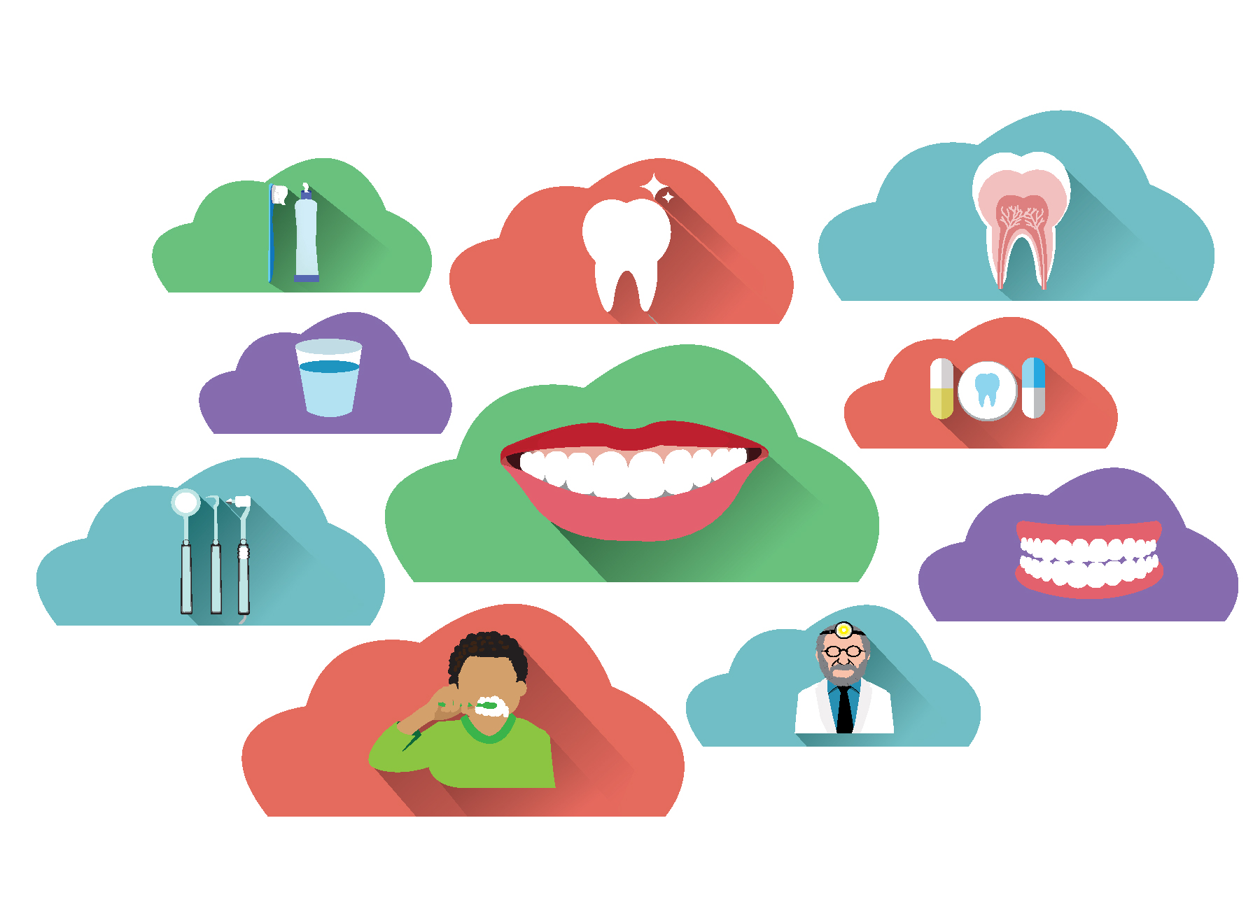 Cloud dental imaging and cloud dental software