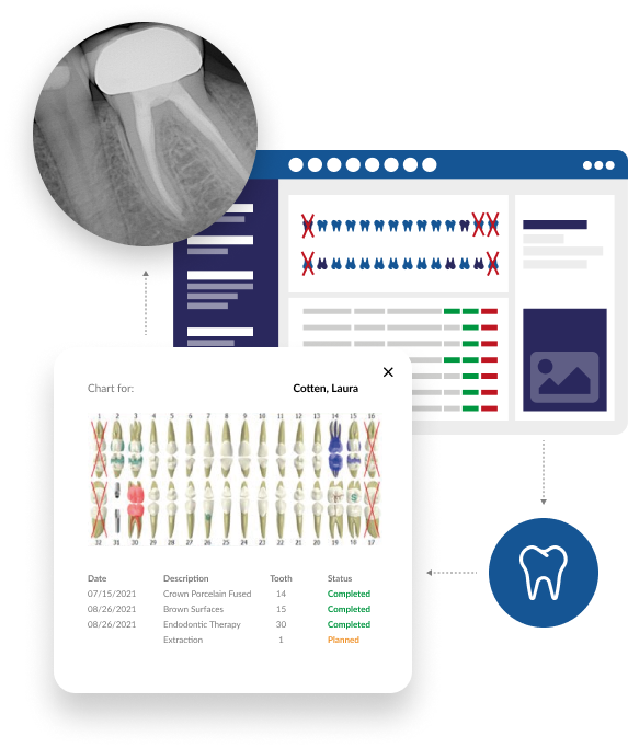 DentiMax Patient Management Features