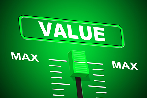Finding the maximum value
